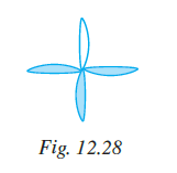 Page 381 Chapter 12 Class 7th NCERT Exemplar Page 381 Chapter 12 Class 7th NCERT Exemplar